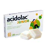 Acidolac mapa zasięgu - Acidolac® Junior